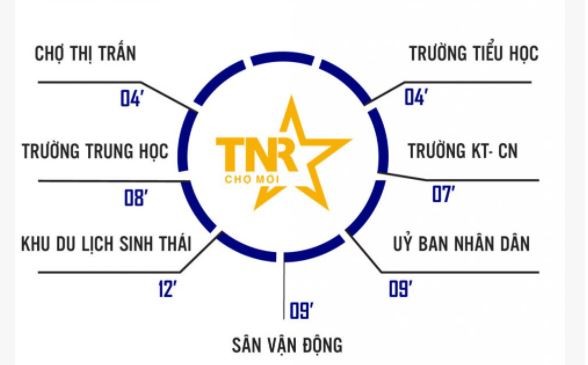 TNR Stars Chợ Mới An Giang 10