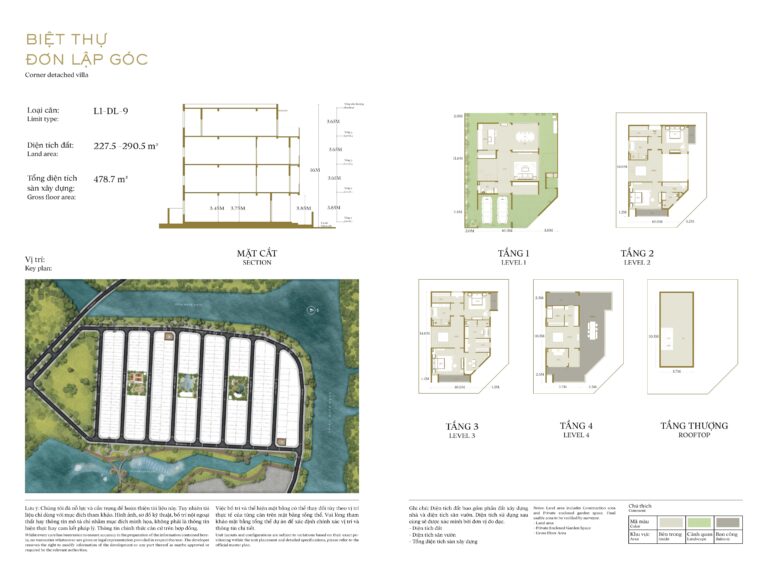 Sola - Đảo Ánh Dương