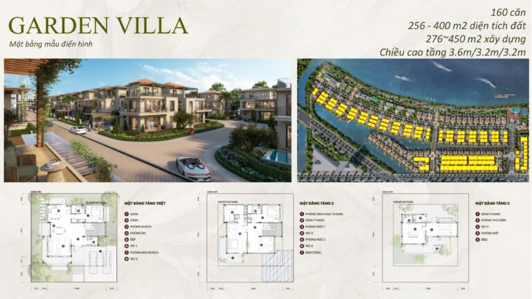 The Pearl Waterpoint