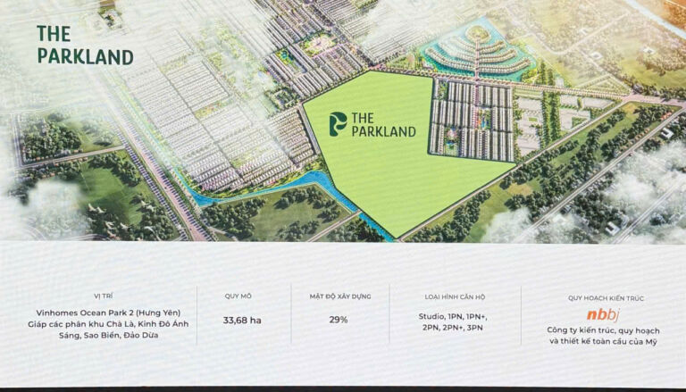 The Parkland – Imperia Ocean City