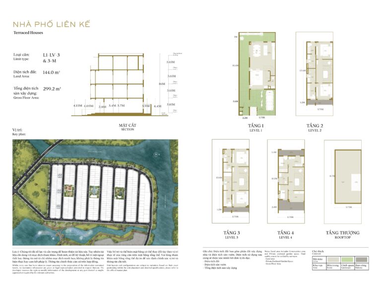 Sola - Đảo Ánh Dương