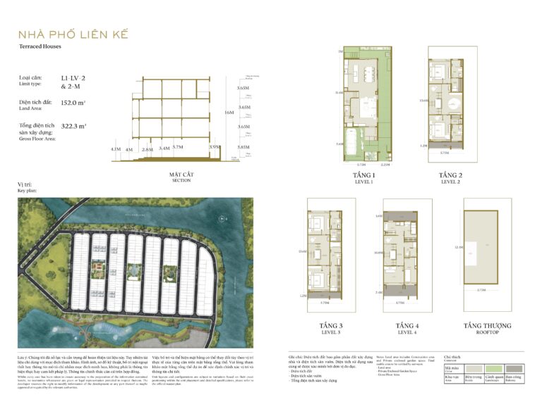 Sola - Đảo Ánh Dương