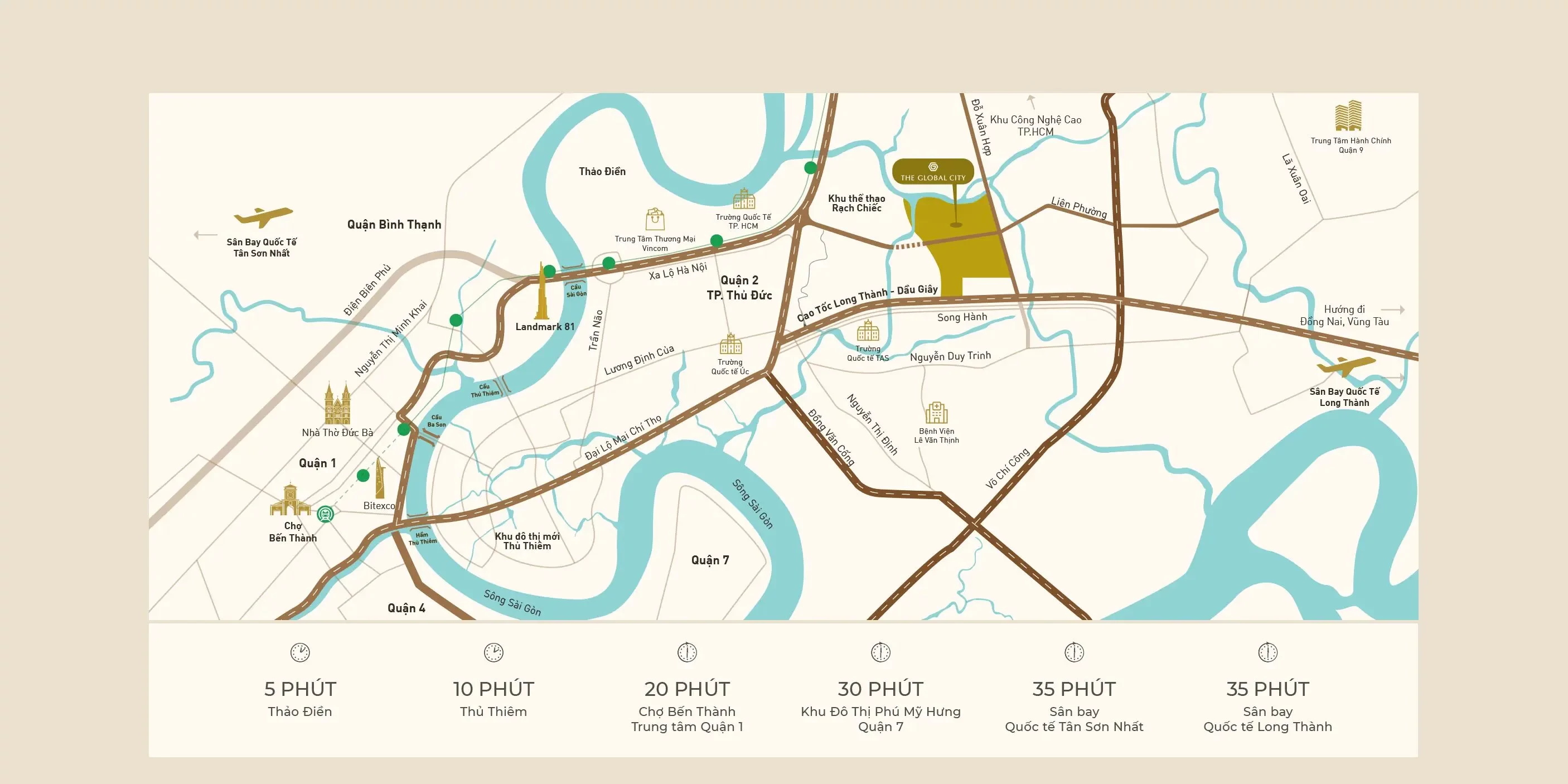 Sola - Đảo Ánh Dương