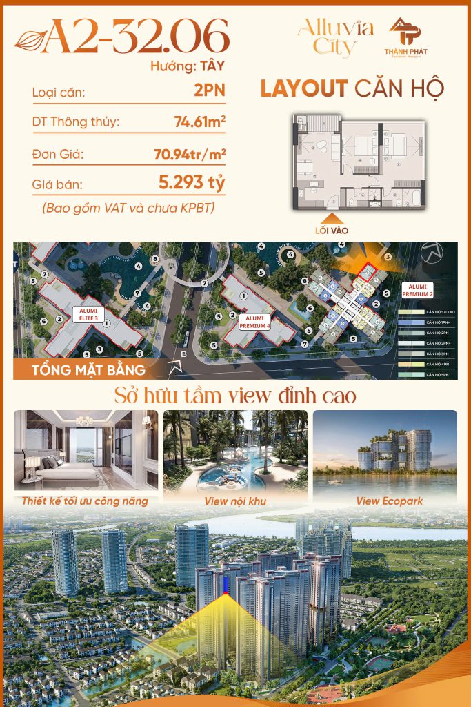 Alumi - Alluvia City 58