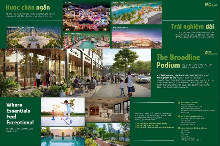 The Parkland – Imperia Ocean City