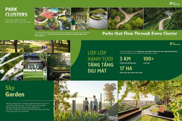 The Parkland – Imperia Ocean City