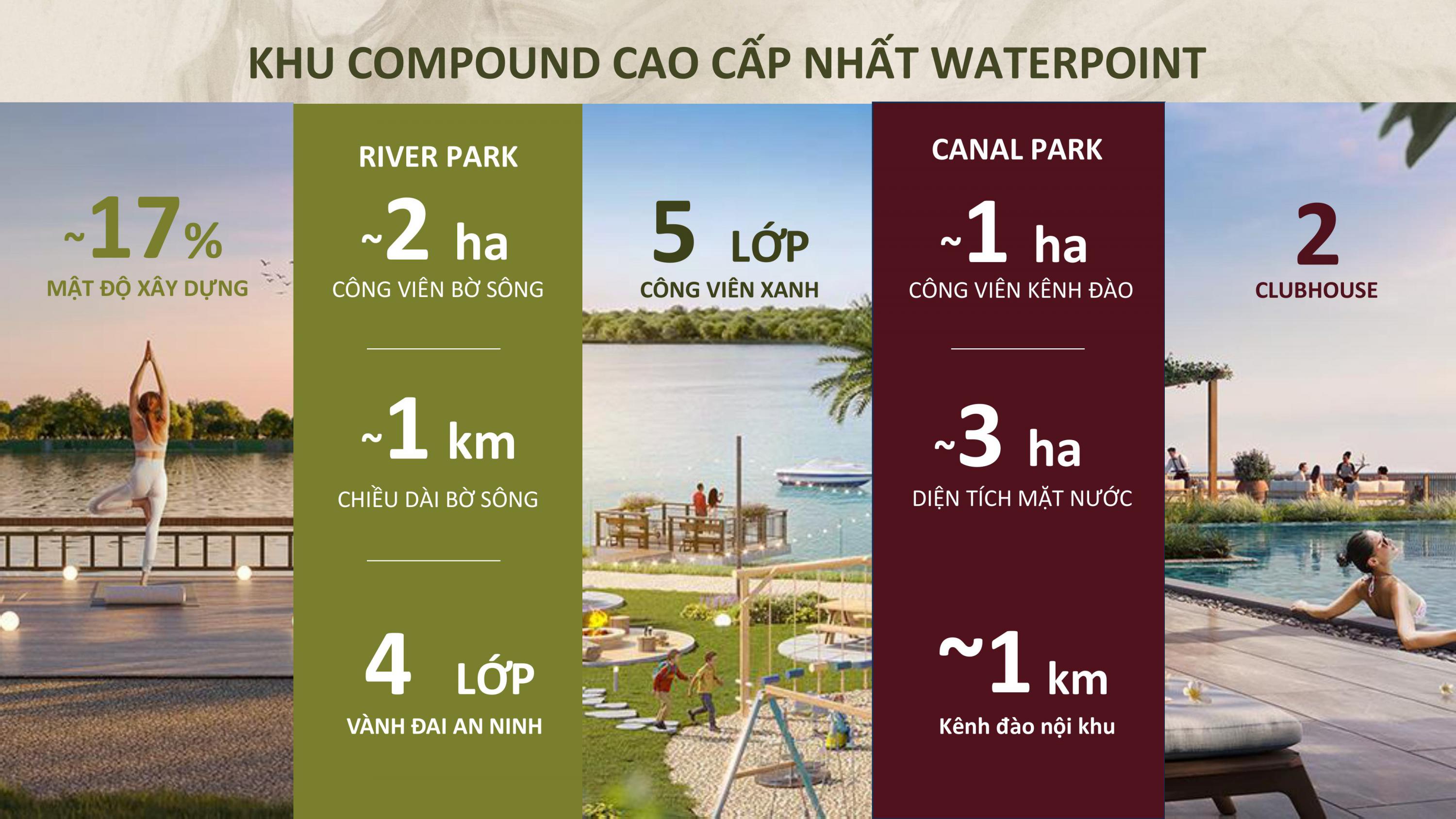 The Pearl Waterpoint