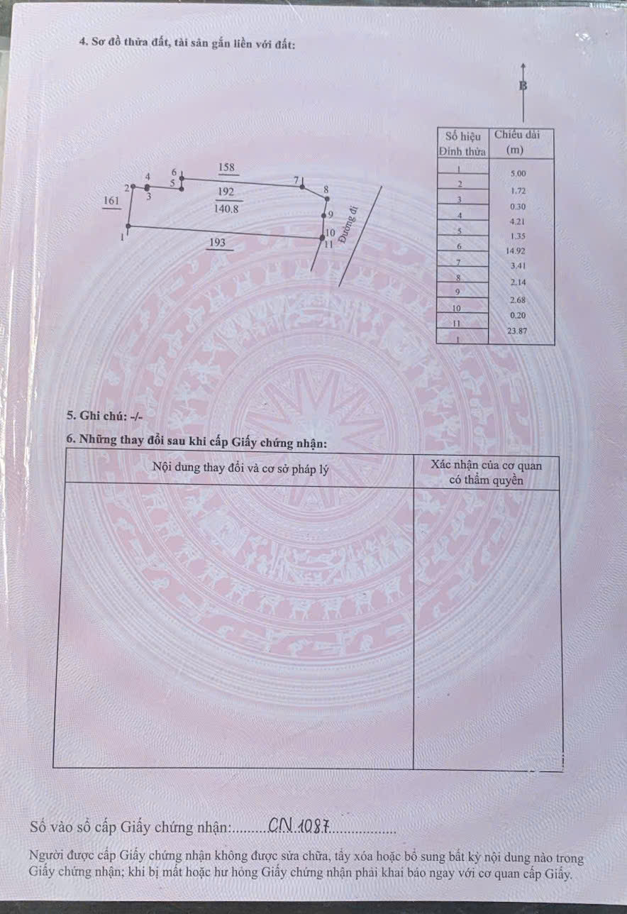 Chính chủ Bán 140,8m2 Đất Tại Trấn Rến, Khu Phố Phú Lâm 1, Phường Phú Yên, Đắk Lắk 5