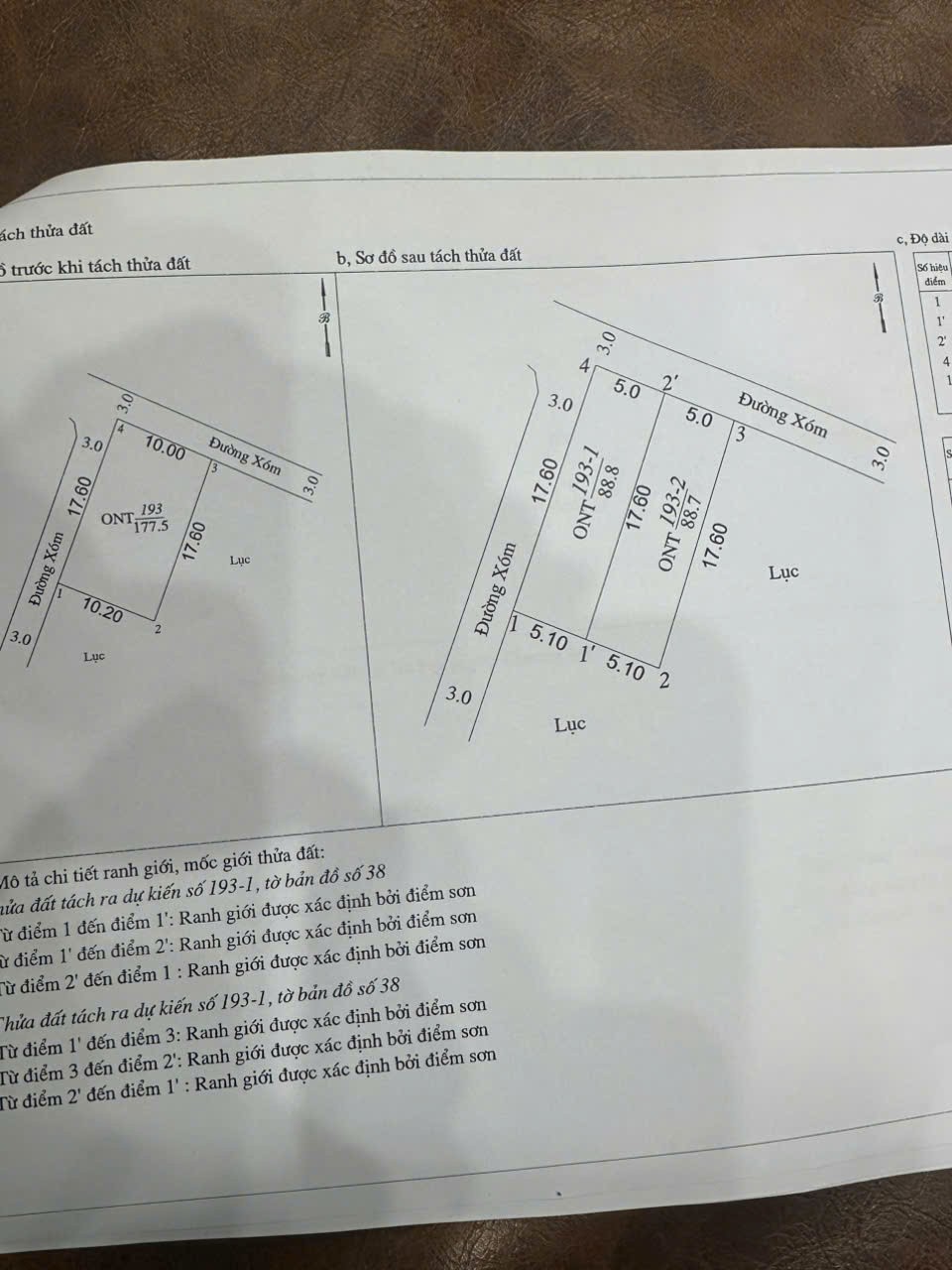 CƠ HỘI SỞ HỮU ĐẤT ĐẸP – GIÁ TỐT TẠI XUÂN MAI 2