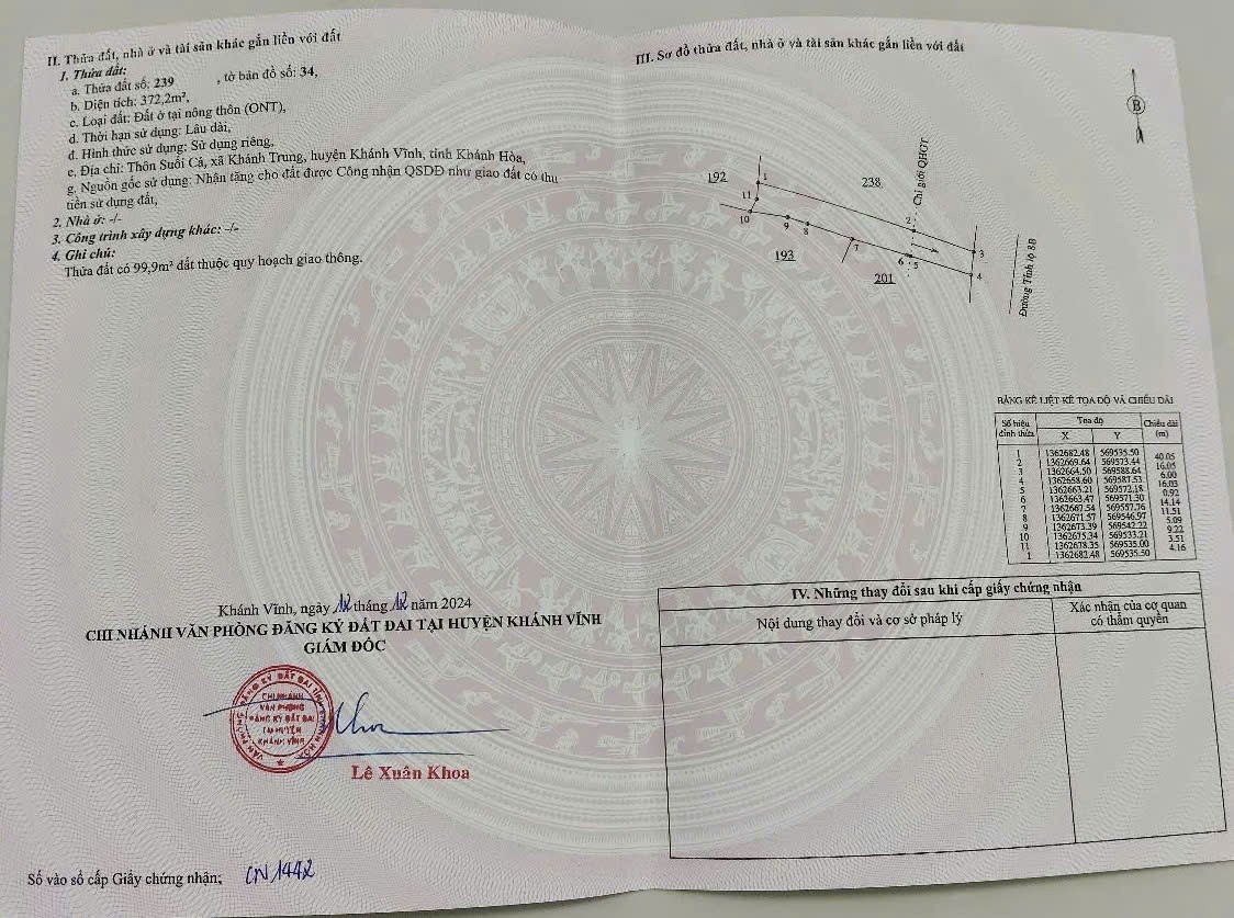 Bán đất Khánh Trung full thổ cư mặt tiền Tỉnh Lộ 8B - cạnh trường tiểu học trung tâm xã 9