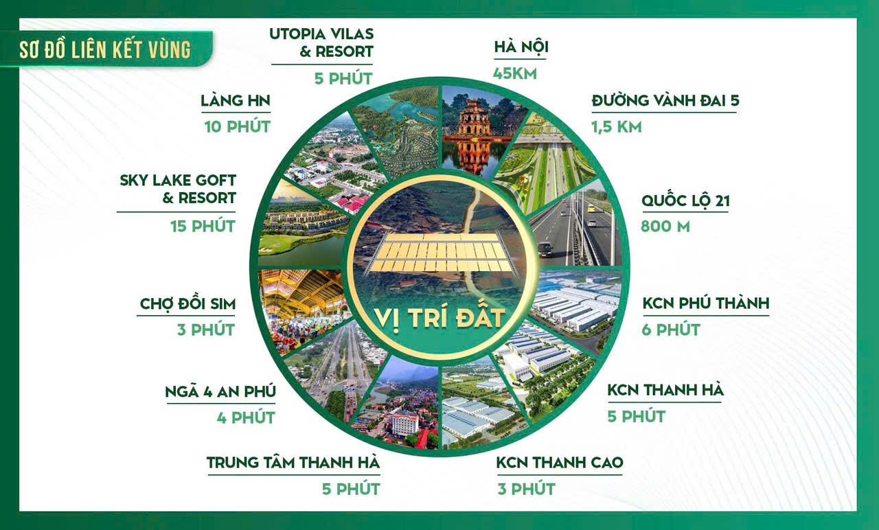 HAMI CAO DƯƠNG – KHU ĐẤT F0, HẠ TẦNG HOÀN THIỆN, VỊ TRÍ RẤT ĐẸP 5