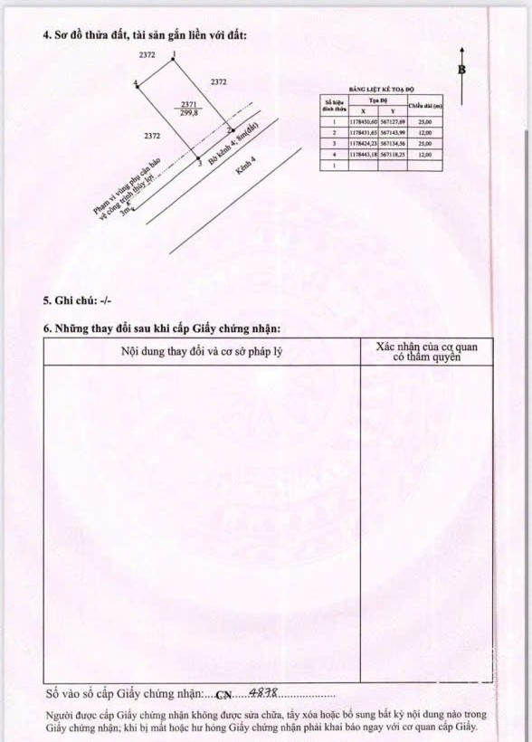 Bán đất thổ + lúa ấp 1 xã Tân Thành, Thủ Thừa tdt 1907m2 ( có 300m2 thổ ) giá 1,99 tỷ 2