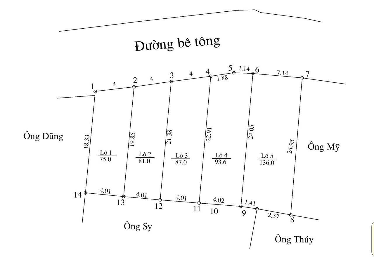 81M ĐẤT CẦN B.Á.N NHANH – ĐẤT THỊ TRẤN PHÚC THỌ, HÀ NỘI