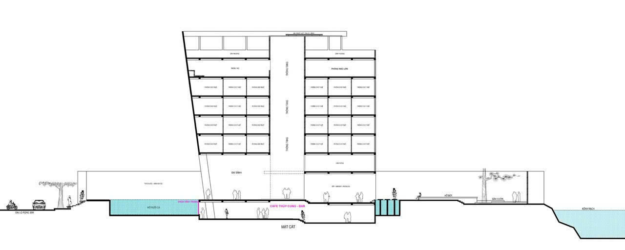 Cho thuê Nhà mặt tiền Phường Phú Hữu, Quận 9, Diện tích 2000m², Giá 400 Triệu/tháng 5