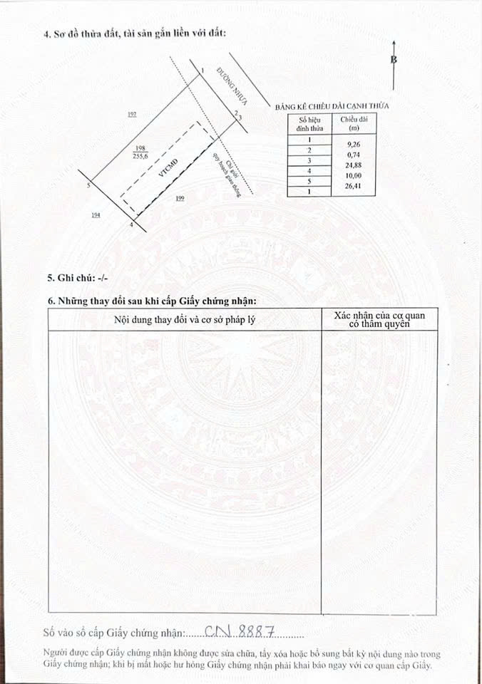 BÁN CẮT LỖ – ĐẤT VIEW NÚI MINH ĐẠM – GẦN HỒ SỞ BÔNG