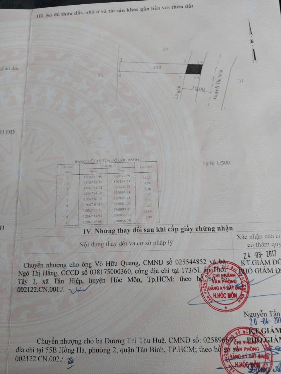 CẶP ĐẤT (8x29) 2SHR - MẶT TIỀN HUỲNH THỊ MÀI – FULL THỔ CƯ – GIÁ TỐT HÓC MÔN 4