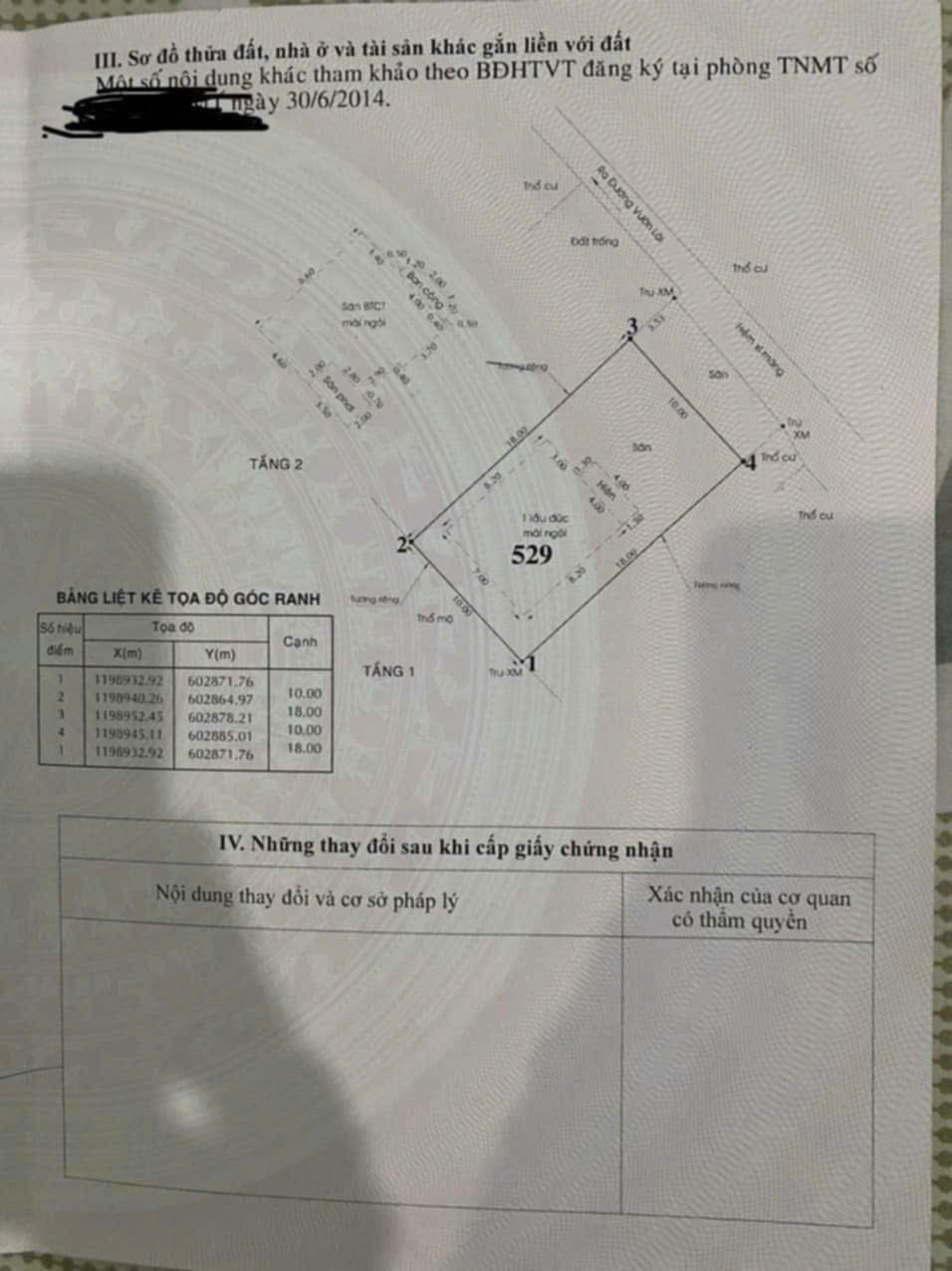 BIỆT THỰ VIEW SÔNG TƯƠNG LAI – GIÁ TỐT NHẤT KHU VỰC VƯỜN LÀI 4