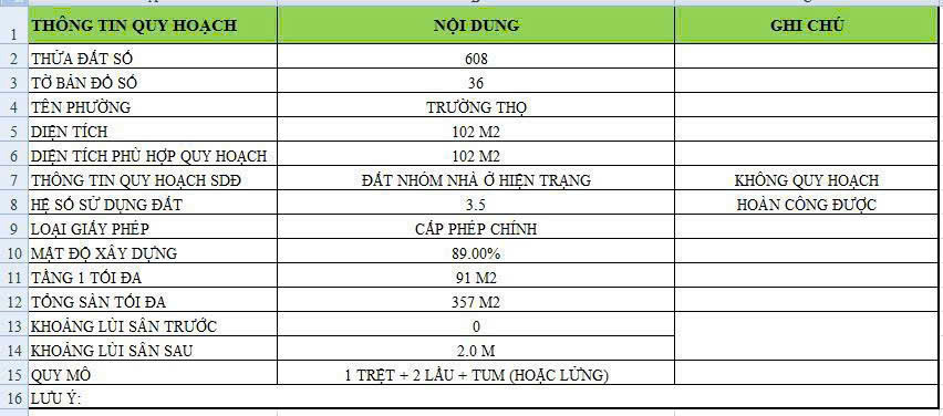 THỦ ĐỨC - BÁN ĐẤT + KÈM DÃY NHÀ TRỌ102M (6*17) FULL THỔ CHỈ 7.2 TỶ 4