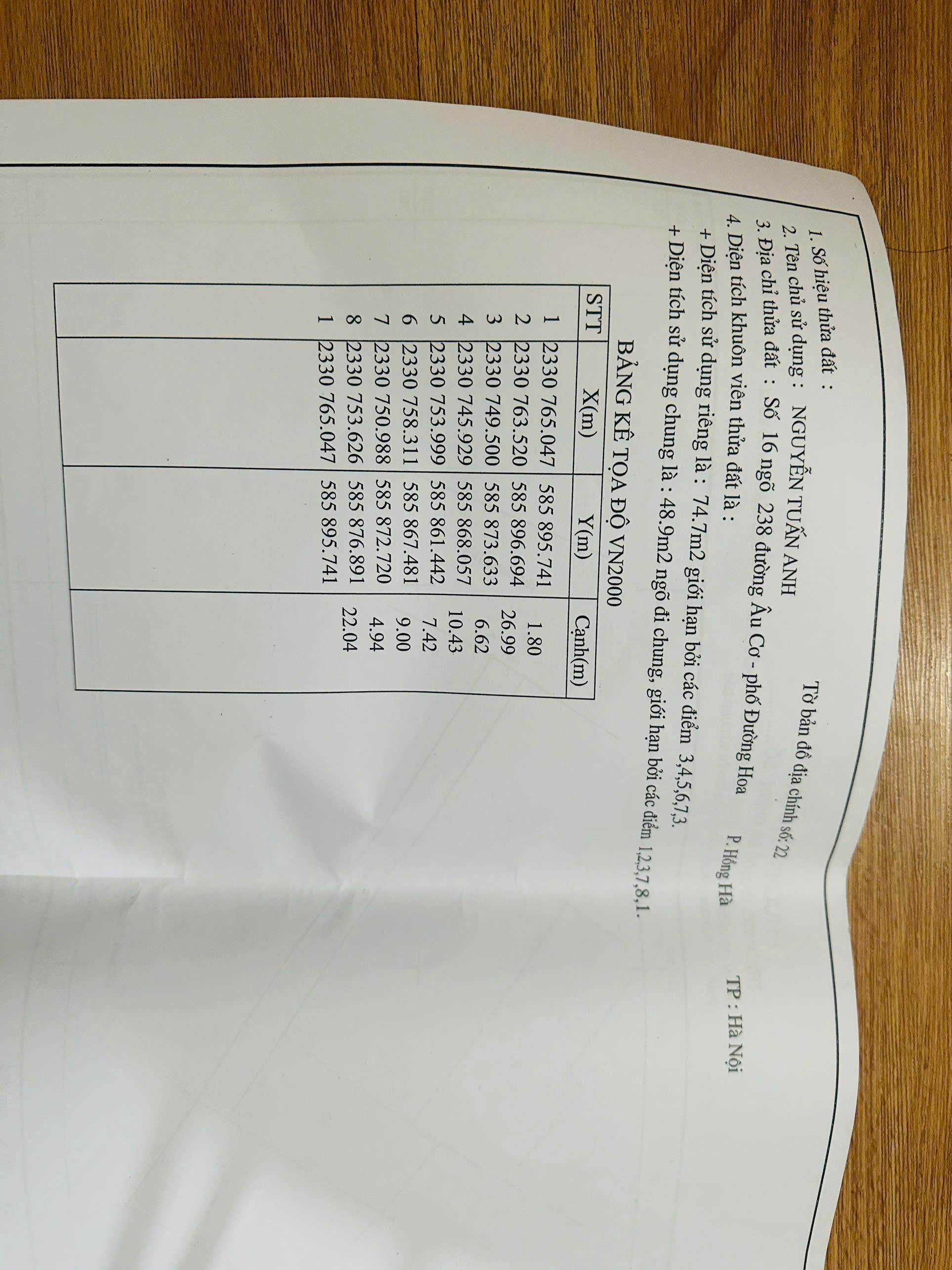 HIẾM CÓ KHÓ TÌM! nhà 4 tầng Đống Đa trung tâm 2.6 tỷ, Sổ Đỏ sẵn. 2