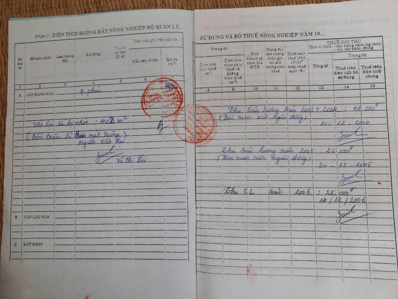 CHO AI! Tìm nhà trung tâm hơn 1 tỷ, nhỏ tiền, pháp lý AN TÂM.