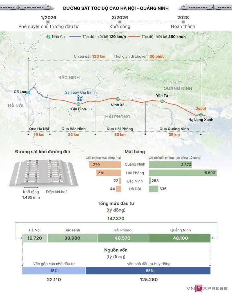 Mở bán Vinhomes Global Gate (Vinhomes Hạ Long Xanh) Siêu đô thị mới bên Vịnh Di Sản Hạ Long. 10