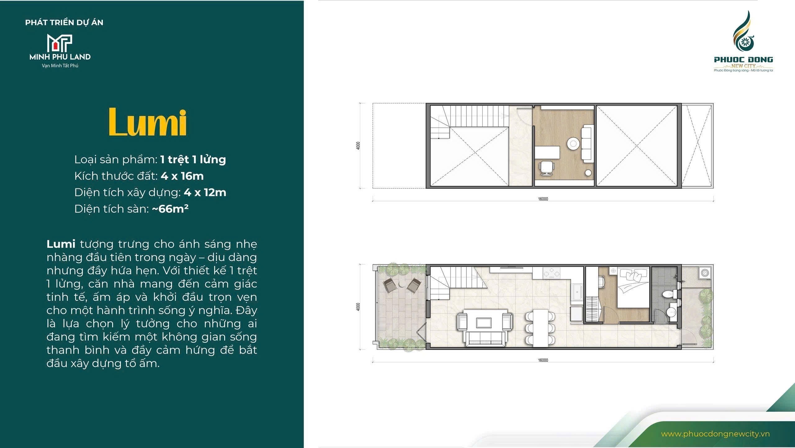 NHÀ PHỐ PHƯỚC ĐÔNG-PHÚ MỸ HƯNG TƯƠNG LAI 2