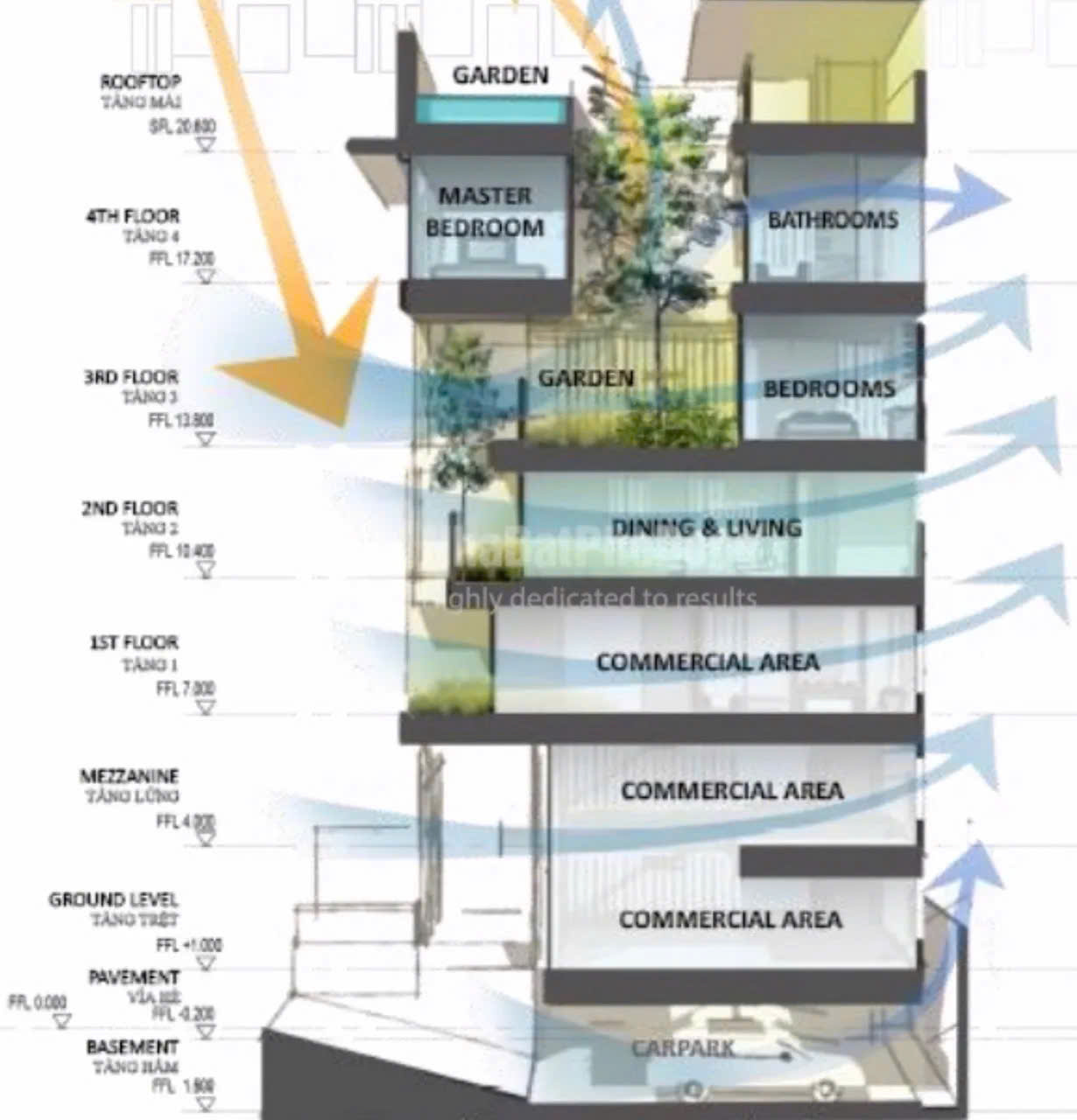 Cần bán Nhà mặt tiền Phường  Thạnh Mỹ Lợi, Quận 2, Diện tích 486m², Giá 46 Tỷ 2