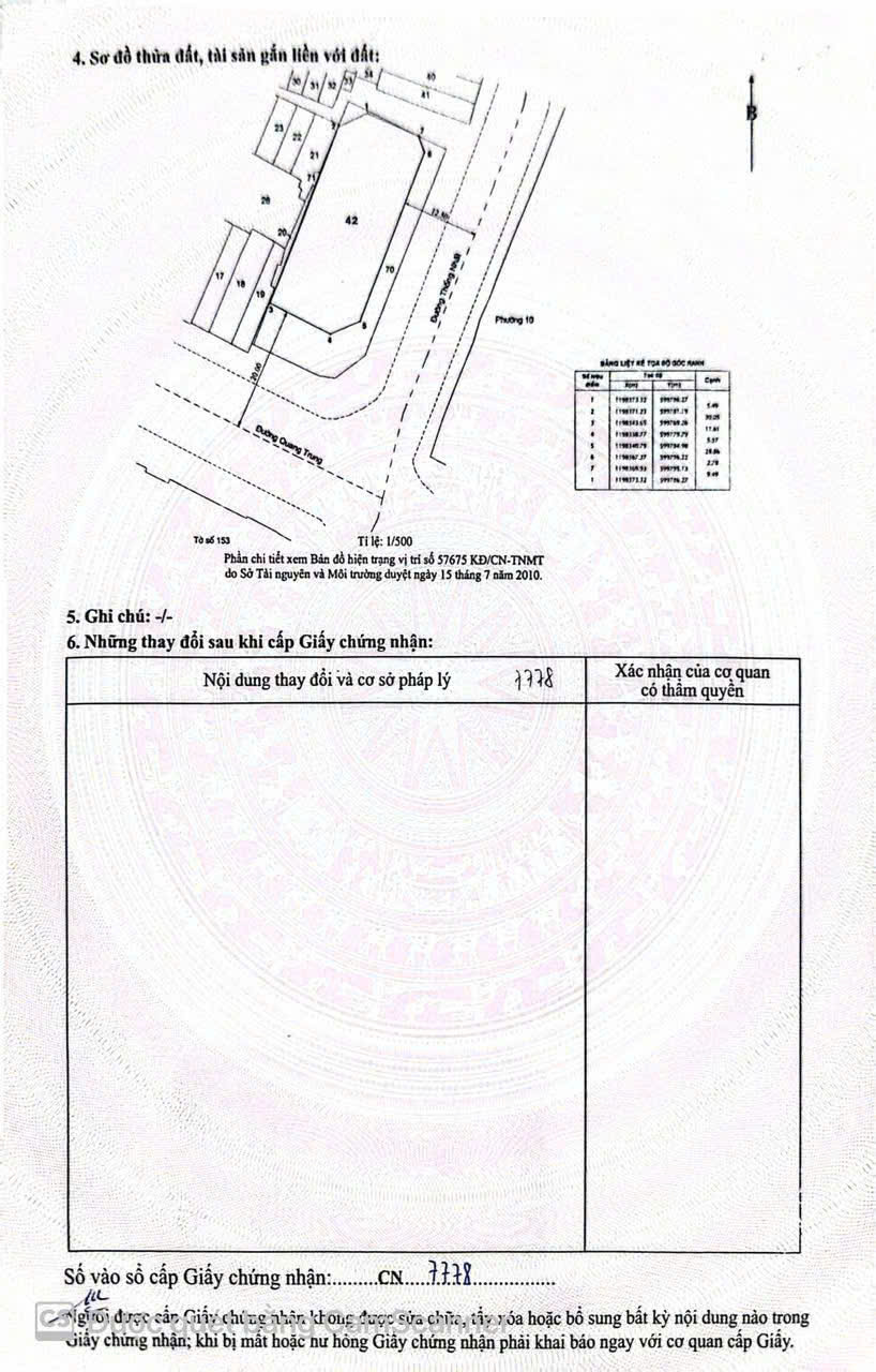 GÓC 2 MẶT TIỀN QUANG TRUNG - THỐNG NHẤT – GÒ VẤP – DÒNG TIỀN 500TR/THÁNG 5