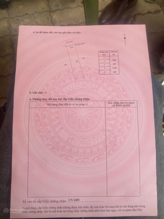 BÁN ĐẤT SƠN ĐỒNG QUỲNH GIAO (NAY LÀ XÃ MINH THỌ, HƯNG YÊN) 3