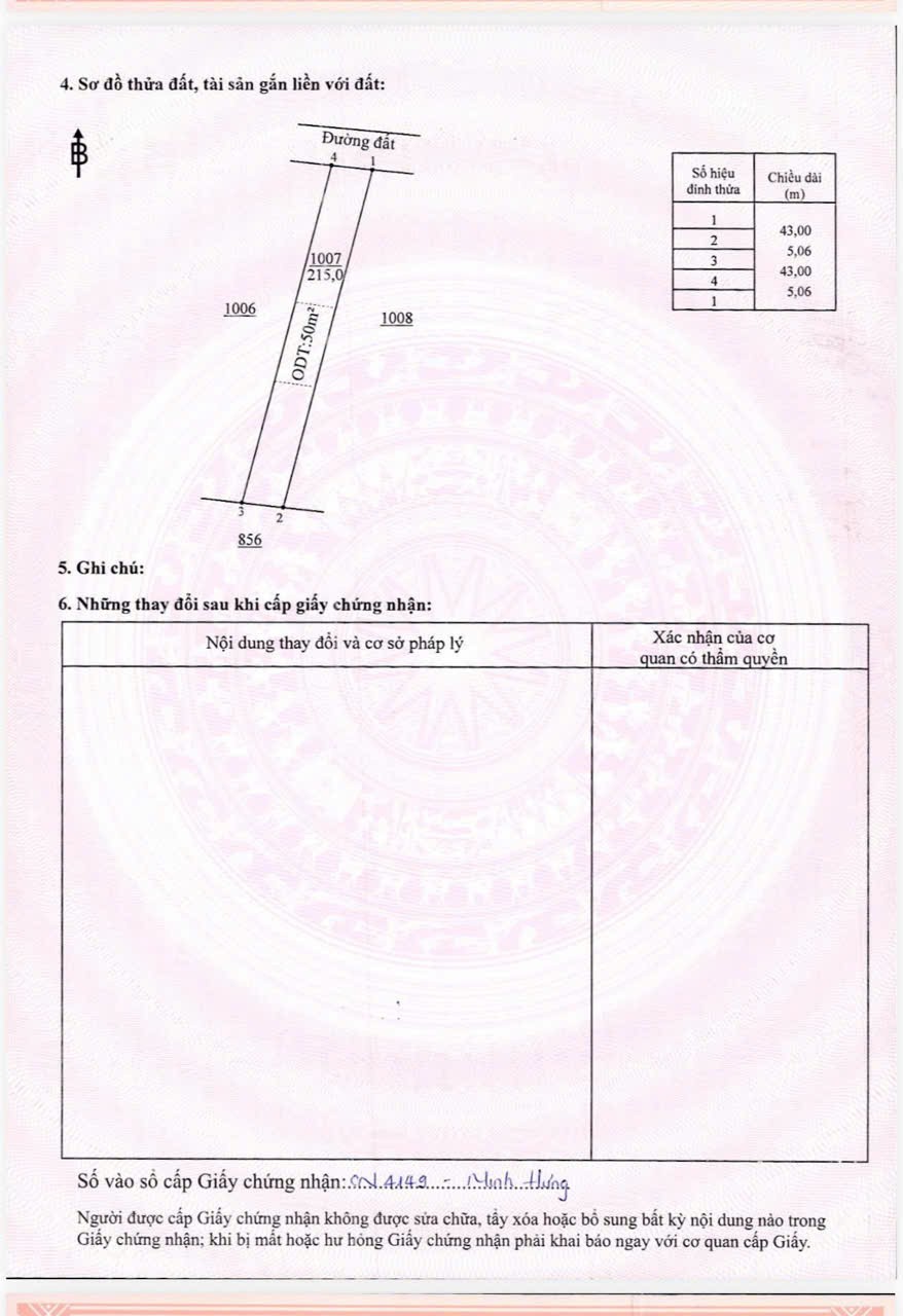 SỞ HỮU NGAY ĐẤT SỔ SẴN SÁT KCN MINH HƯNG 3 2