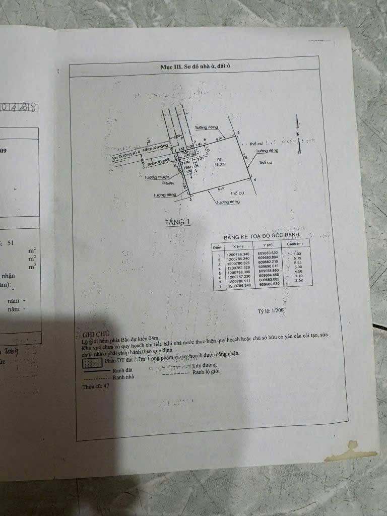 54M2 SHR 2 PHÒNG TRỌ - SHR KO QUY HOẠCH KO LỘ GIỚI -LINH TÂY THỦ ĐỨC – 3,3 TỶ