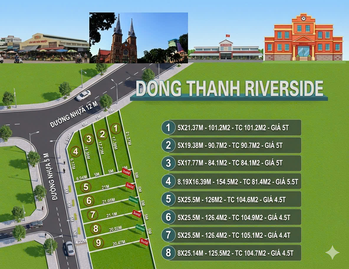 SIÊU PHẨM 8 LÔ VỪA RA SỔ MẶT TIỀN NHỰA KHU NHÀ LẦU GIÁP Q.12 NHANH CHỌN LỰA 3