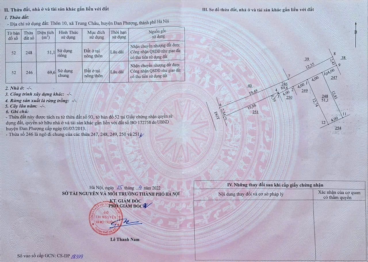 51M ĐẤT TRUNG CHÂU B – SÁT THƯỢNG MỖ – Ô TÔ ĐỖ CỬA