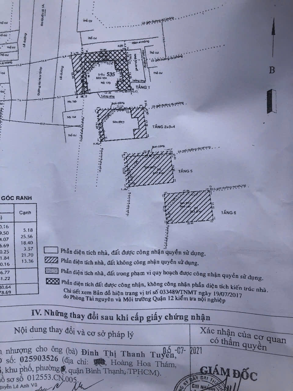 SIÊU PHẨM TOÀ NHÀ GÓC 2 MẶT TIỀN HÀ HUY GIÁP – DÒNG TIỀN 180TR/THÁNG 5