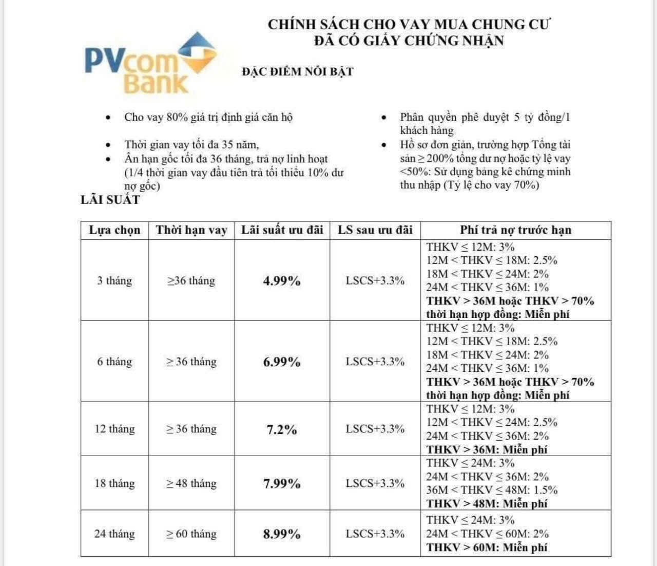 Cần bán Nhà mặt tiền Phường Tăng Nhơn Phú A, Quận 9, Diện tích 53m², Giá 12.5 Tỷ 7