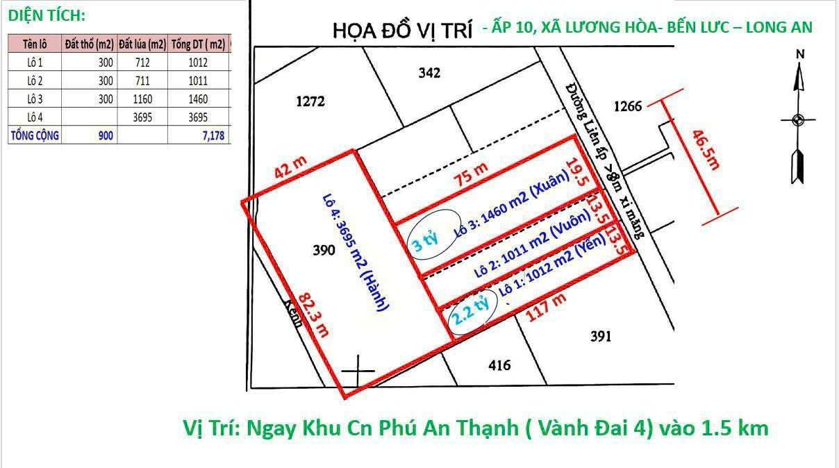 Bán 2 lô đất ấp 10, Lương Hòa dt 1012m2 ( 300m2 thổ) giá 2,2 tỷ , dt 1460m2 ( 300m2 thổ) giá 3 tỷ 3