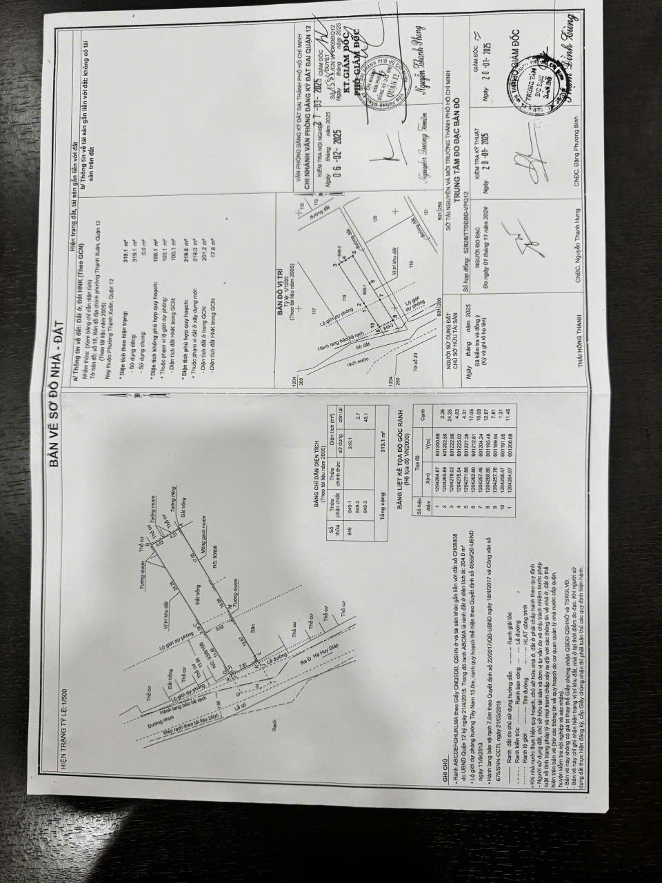MẶT TIỀN THẠNH XUÂN 35 – NGANG 8M HIẾM – XÂY CHDV CỰC ĐỈNH 4