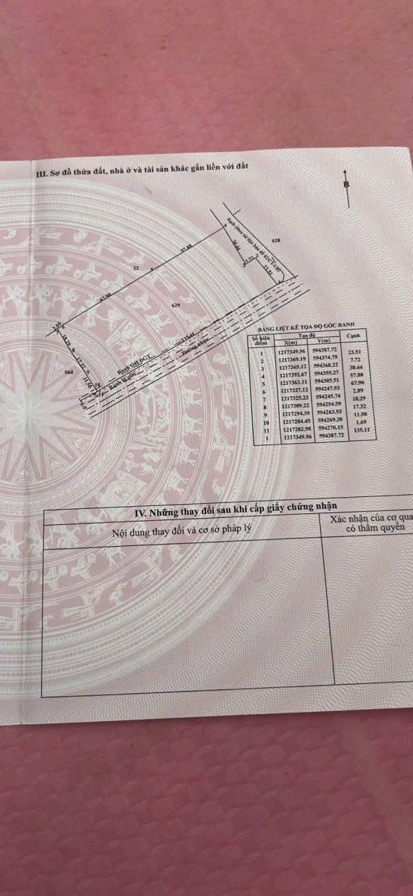 SIÊU QUỸ ĐẤT GÓC 2 MẶT TIỀN NGUYỄN THỊ LÈN – NGANG 115M KHỦNG