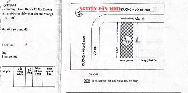 Bán lô đất gần 240m2 mặt tiền 12m đường đôi Nguyễn Văn Linh, TP Hải Dương, KD cưc tốt 3