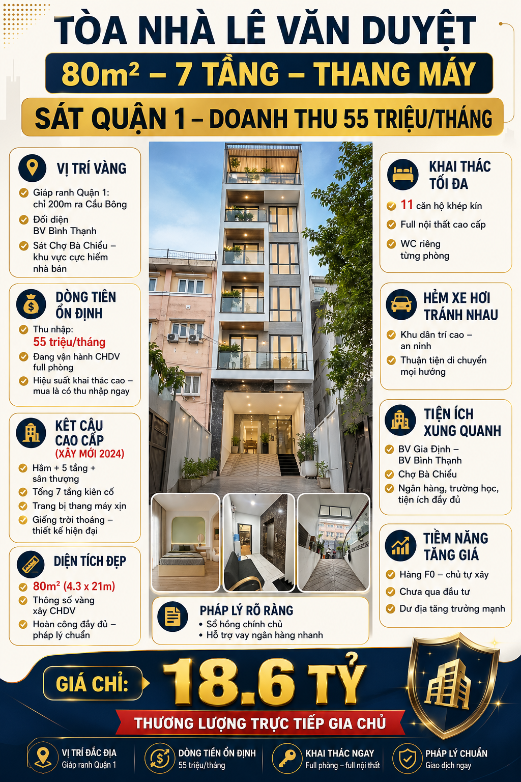 TÒA NHÀ LÊ VĂN DUYỆT 80m2 - 7 TẦNG THANG MÁY - SÁT Q1 - DOANH THU 55TR/THÁNG