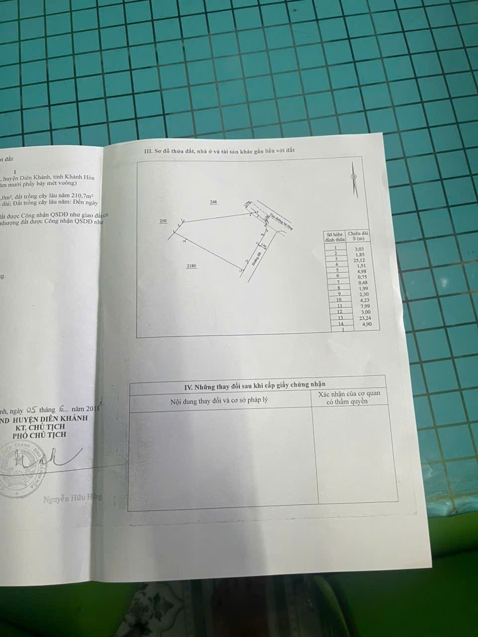 Bán lô góc mặt tiền đường Gò Dầu Hạ - Diên An - Diên Khánh sát bên 23/10 6