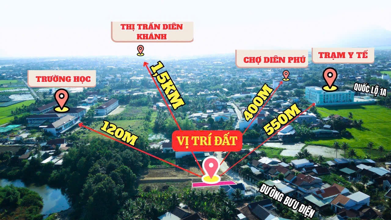 Bán đất Diên Phú full thổ cư giá rẻ mặt tiền đường Bưu Điện - kinh doanh buôn bán 6
