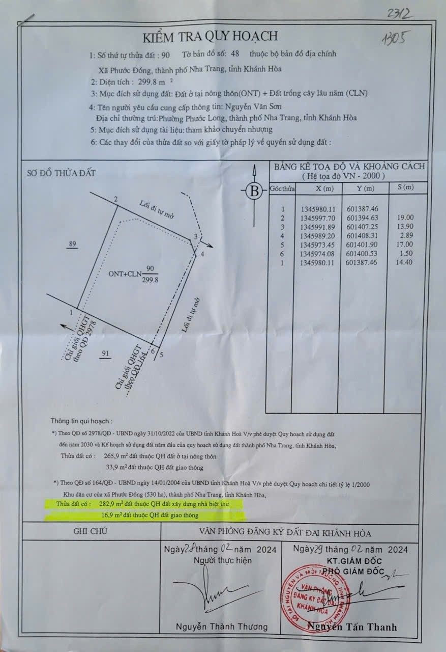 Lô Đất Góc 2 Mặt Tiền Đường Ngang Rộng 14m Gần Sân Golf Diamond Bay Nha Trang Giá chỉ 3ty8 2