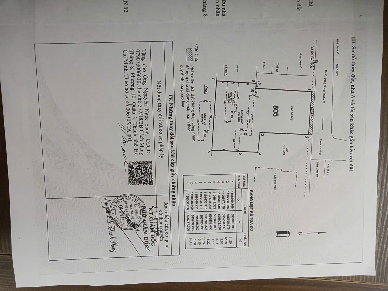 SIÊU BIỆT THỰ + QUỸ ĐẤT 1.090M² – GIẢM SỐC 20 TỶ – NGAY NGUYỄN VĂN QUÁ 3