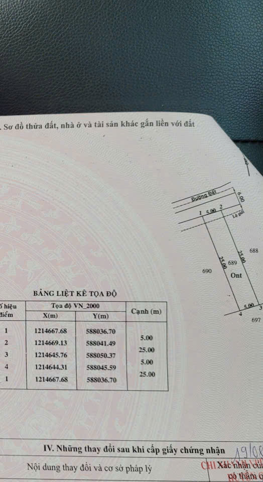 Bán đất thổ cư đường nhựa  / tỉnh lộ 8, Tân Thạnh Tây dt 125m2 giá 1,85 tỷ 2