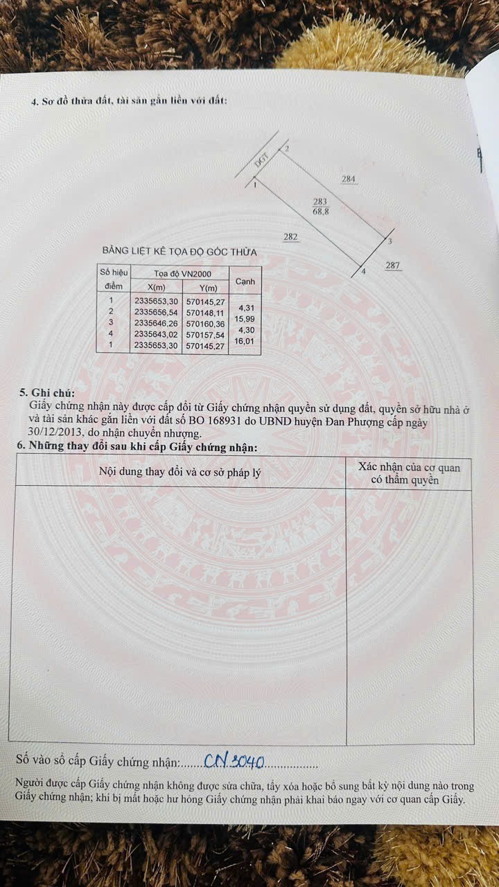 HIẾM! 68.8M ĐẤT ĐẸP ĐƯỜNG Ô TÔ TRÁNH - KHÔNG MUA TIẾC- THƯỢNG MỖ - ĐAN PHƯỢNG - HÀ NỘI