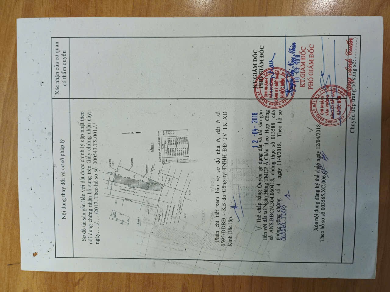 GÓC 2 MẶT TIỀN THỚI TAM THÔN – VỪA Ở VỪA KD – CHỈ 8.5 TỶ VỊ TRÍ VIP 2