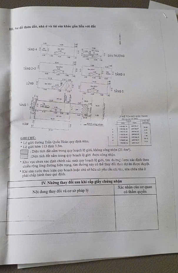 Cần bán Nhà mặt tiền Tân Bình, Hồ Chí Minh, Diện tích 128m², Giá 65 Tỷ 13