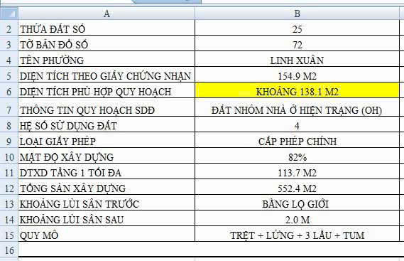 Bán nhà, đường số 4, Phường Linh Xuân, Thủ Đức, TP HCM. DT 155m2, 6PN. Giá 6,4 tỷ. 3