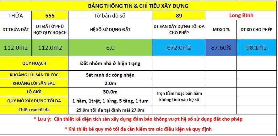 Cần bán Đất Phường Long Thạnh Mỹ, Quận 9, Diện tích 160m², Giá 11 Tỷ 3